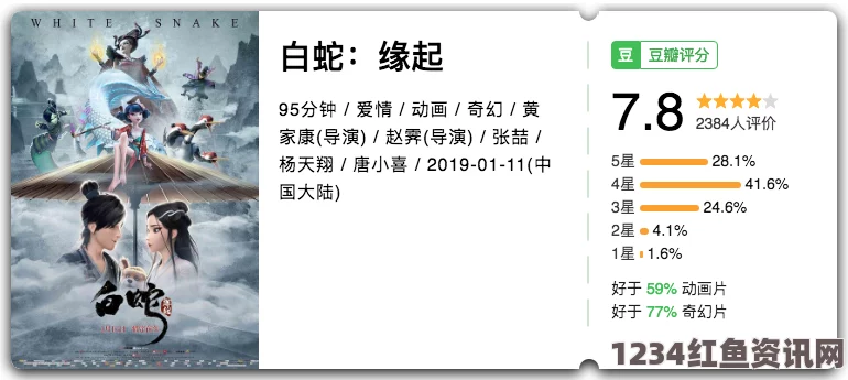 9.8分成人动画黑料不打烊官网：这是一个充满争议的话题，吸引了众多网友的关注与讨论。