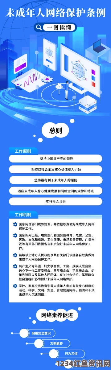 免费网站在线观看人数在哪破解版禁用黄台——保护未成年人上网安全，营造更健康的网络环境是当务之急。