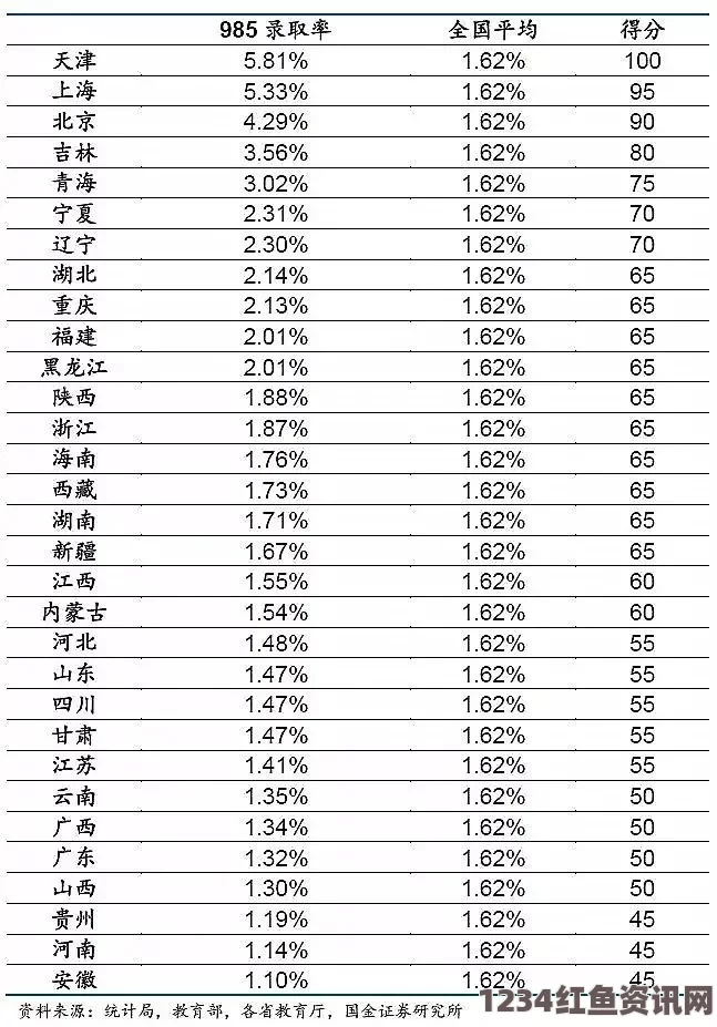 欲望的火花高考宾馆1-10：对于考生来说，这是一个临时的避风港，提供了安静的环境和便利的学习条件。