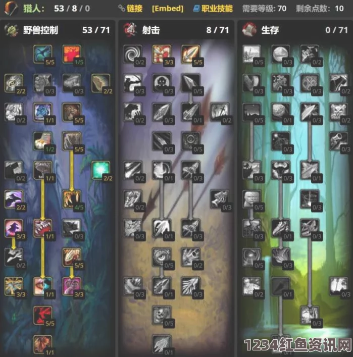 魔兽世界猎人天赋：猎人作为多功能职业，在 PvE 和 PvP 中都有着独特的优势，灵活多变的天赋选择让游戏更加精彩。