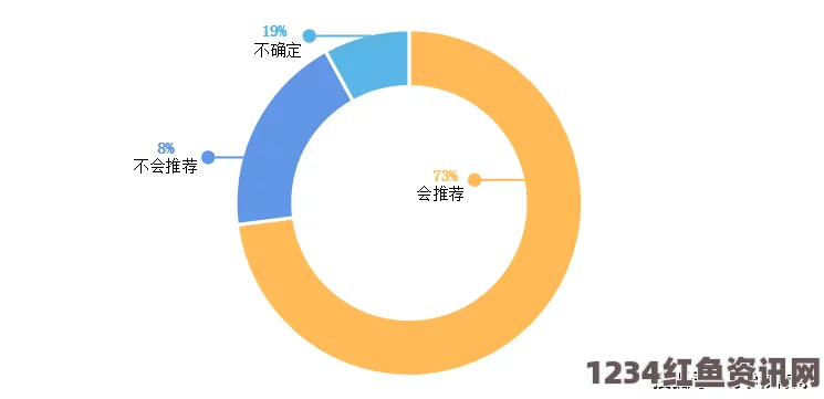 美国政府关于重罪华人遣返政策动向的深度解析