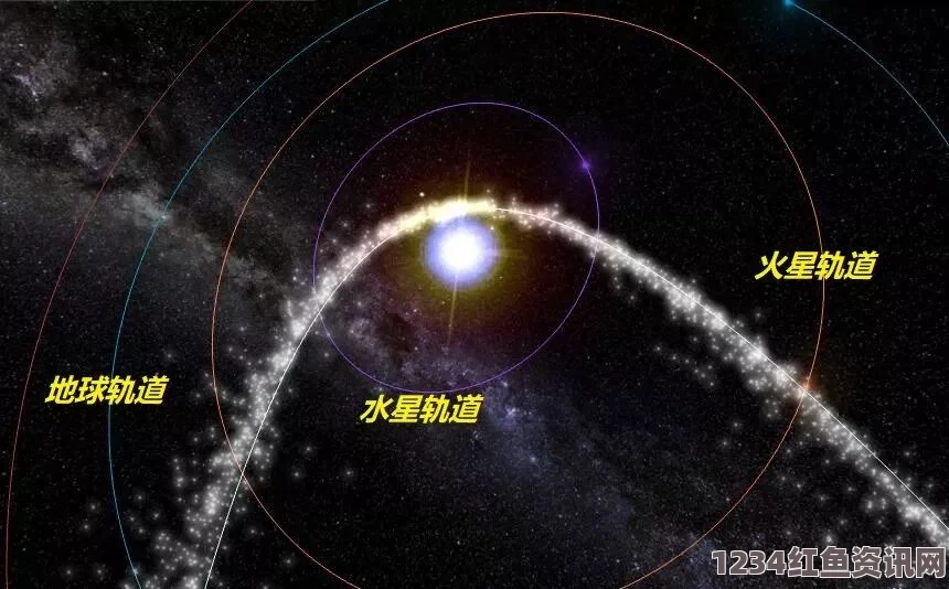 接近地球的亿万白金小行星，天文奇观与价值评估超万亿美元