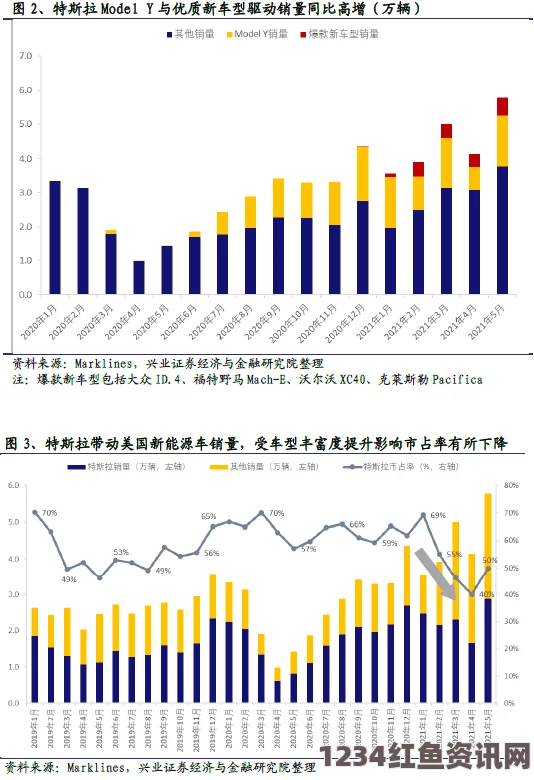 美国应急储备状况恶化，近三成民众无应急储备揭示的挑战与应对策略