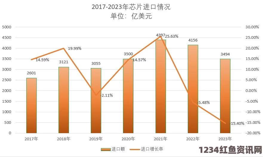 美国应急储蓄状况恶化，近三成民众无应急储备，五年最高比例揭示的挑战与应对