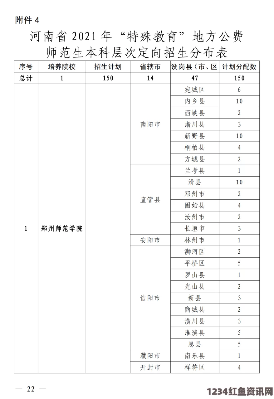 日剧轮到你了在线看全集郭童童MSD课后辅导，帮助学生更好地理解知识点，提高学习兴趣，是教育的有效补充。