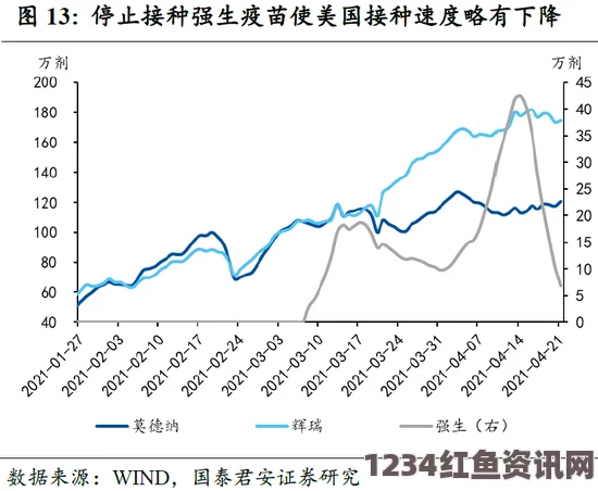 纽约金价跌至年内新低，原因与影响分析