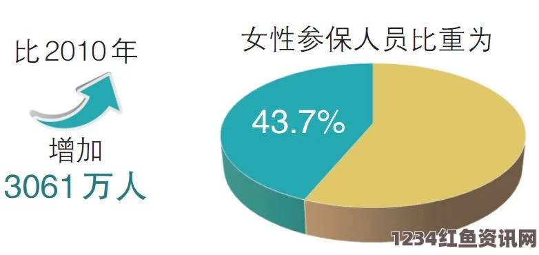 日本激情公妇厨房嗯嗯国外的人口变化趋势分析：随着全球化的推进，各国人口结构和迁移模式正发生深刻变化，值得深入研究探讨。