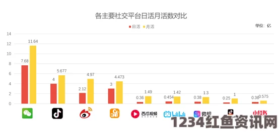 日本激情公妇厨房嗯嗯国外的人口变化趋势分析：随着全球化的推进，各国人口结构和迁移模式正发生深刻变化，值得深入研究探讨。