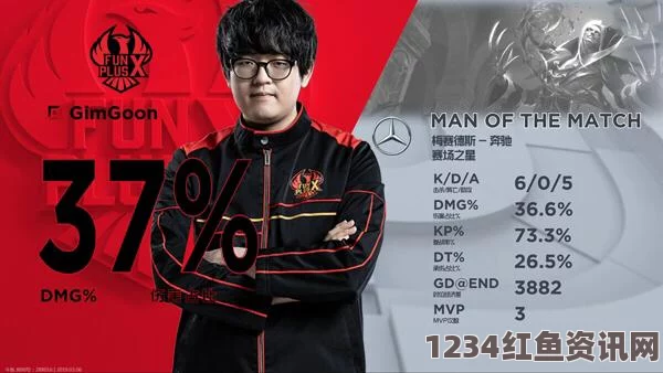 LOL11.17版本英勇投弹手库奇攻略，出装与战术详解