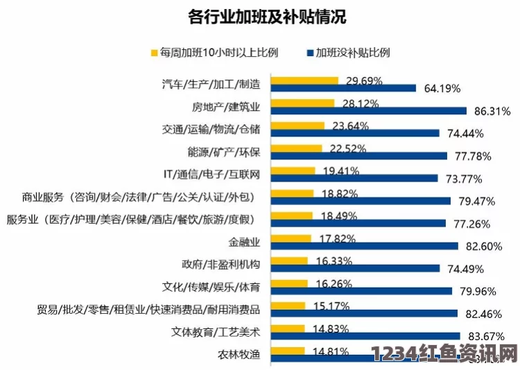 窝窝视频网中文音声加班的电话cv小烟，展现了中国音频行业的出色配音人才，其作品生动而富有感染力，让人耳目一新。