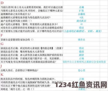 原神派蒙的十万个为什么2.0版玩法详解