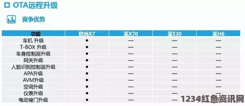 免费网站在线观看人数在哪破解版x7x7任意噪视频，展现了丰富的声音和视觉碰撞，给观众带来了独特的感官体验。