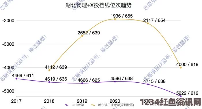 铜铜铜铜铜铜铜好大好深深板，这种寓意深刻的表达让人联想到生活中的许多层次与深度，令人思考不已。