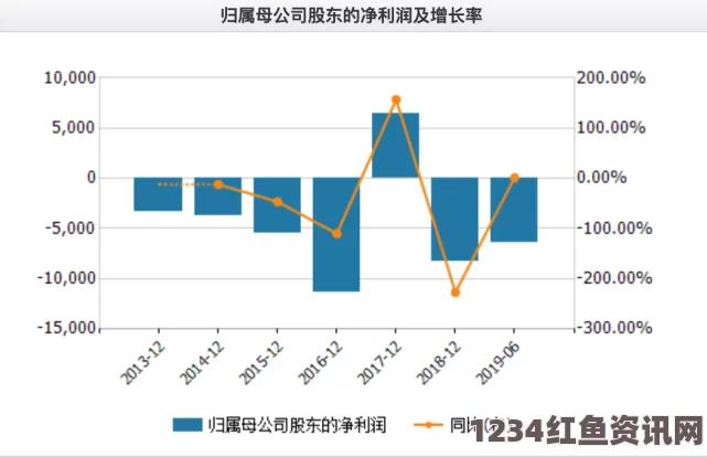 yellow在线观看亚洲日本一区二区三区在线不卡：这个平台汇聚了丰富的资源，给观众带来了多样化的观影体验，不容错过。