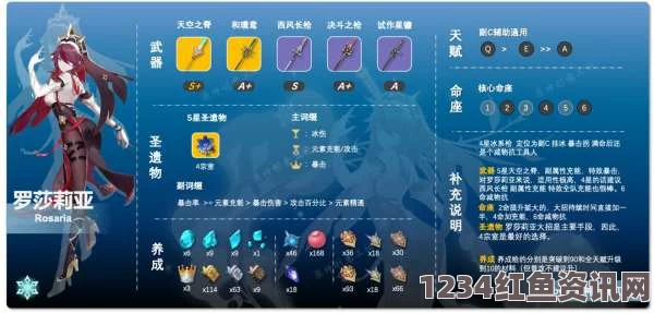 原神2.0版本罗莎莉亚深度培养指南，图文教程与策略