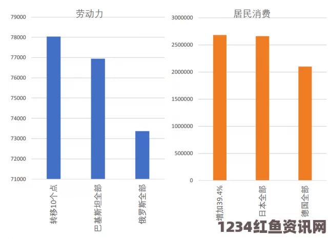 日本人口持续下降背后的挑战与应对之道，连续六年负增长，如何应对未来？