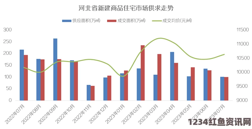 仙踪大豆行情网老狼金属：在当前市场环境下，提升投资决策的准确性显得尤为重要。