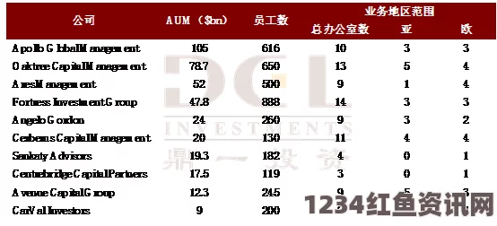 2024年四虎海外网名大全：畅游网络世界的独特选择与趋势分析