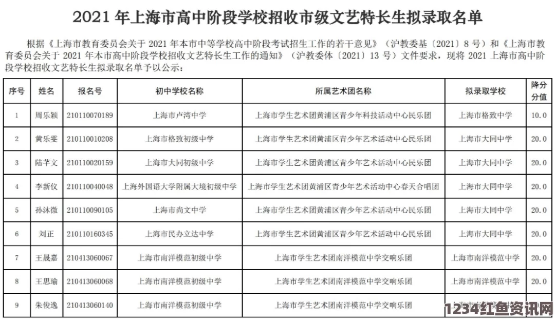 GOGOGO大但人文艺瓣开：探索文化与艺术的多维融合之旅