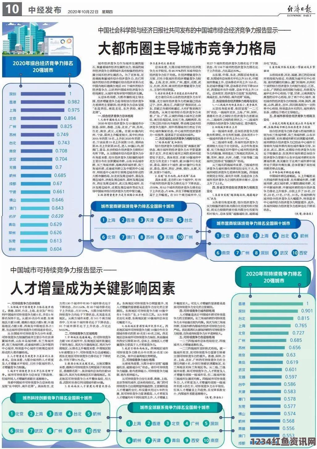 深入解析菠萝蜜市场：一线、二线和三线品牌的特点与竞争力