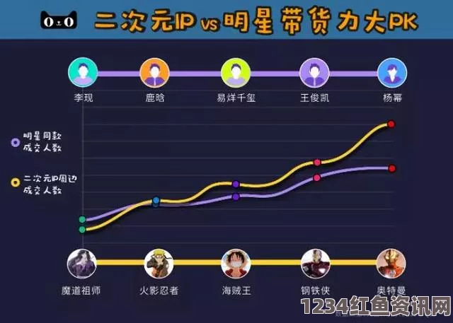 深入解析菠萝蜜市场：一线、二线和三线品牌的特点与竞争力