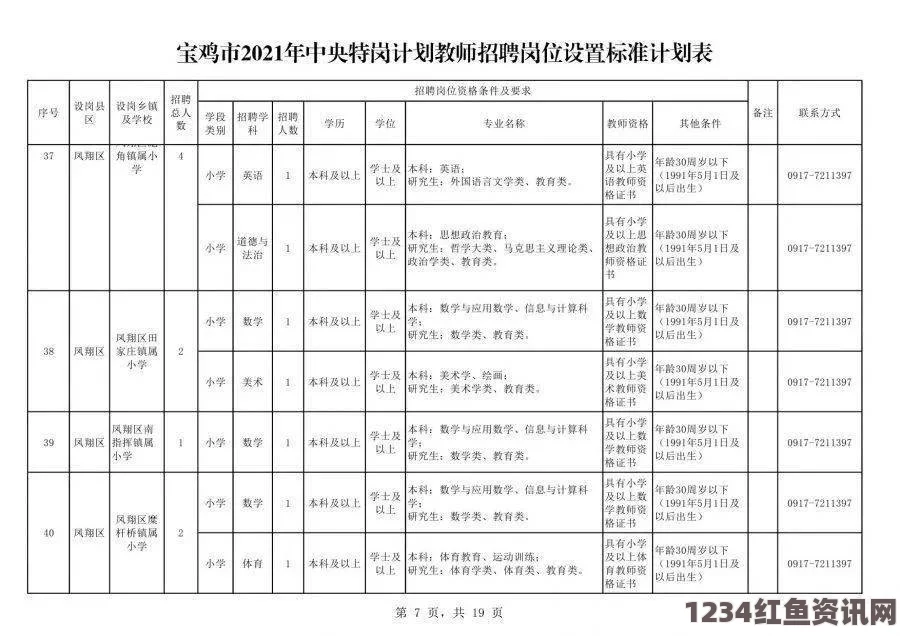 “人与畜禽CROPROATIO研究：最新论文列表与分析”