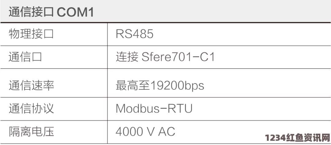 全面解析8008幸福宝站长统计版的核心功能与应用优势