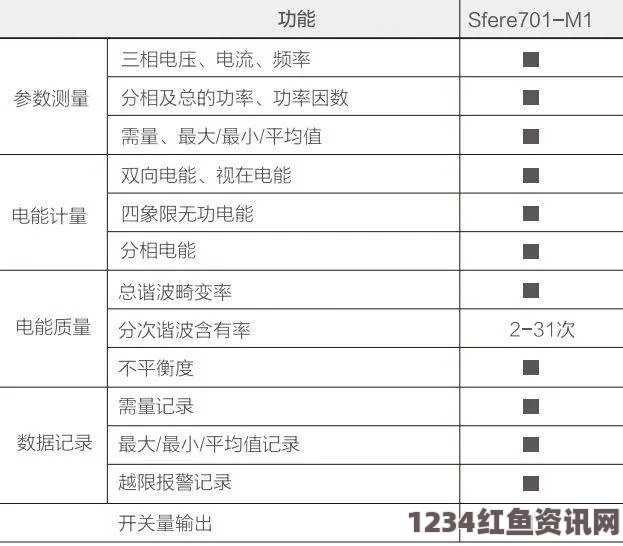 全面解析8008幸福宝站长统计版的核心功能与应用优势