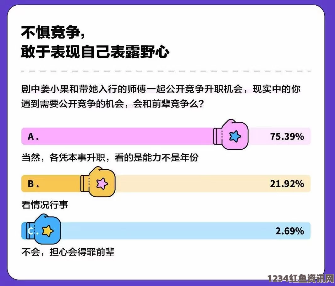 “小皇帝1V多：揭秘当代年轻人在职场中的竞争与合作心理”