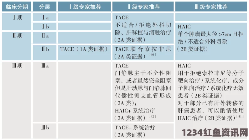 全面指南：如何在17c.c平台免费高效起草各类文档