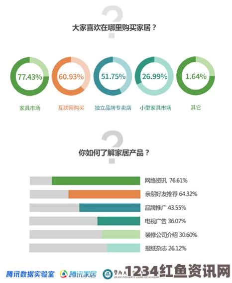 JAVAPARSERHD：探索夫妻生活方式日益多样化的趋势与影响