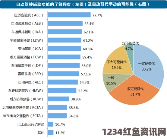 因付费问题被直接点名的一线与二线产区知名品牌的现状分析