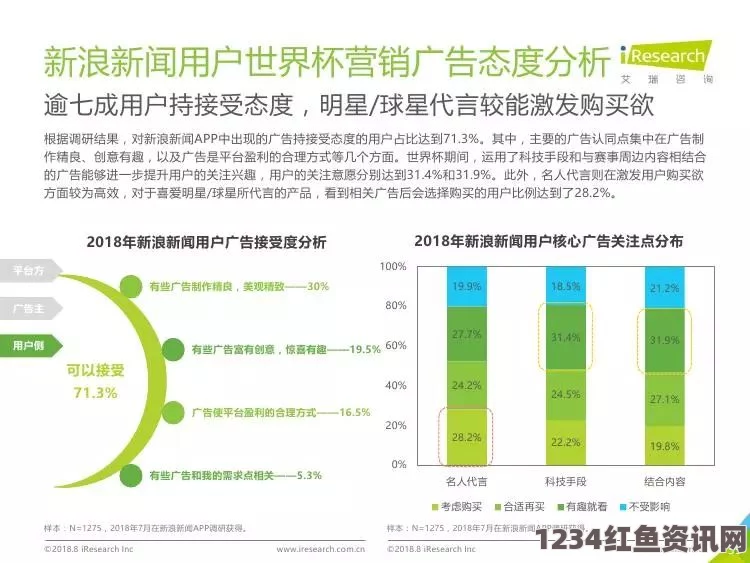 探索人马大战CRM：提升客户关系与销售绩效的全新策略