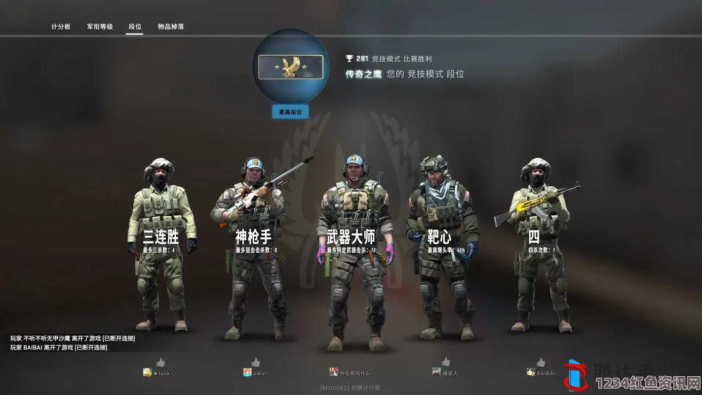 55岁大妈如何组队玩CSGO：实用指南与技巧分享