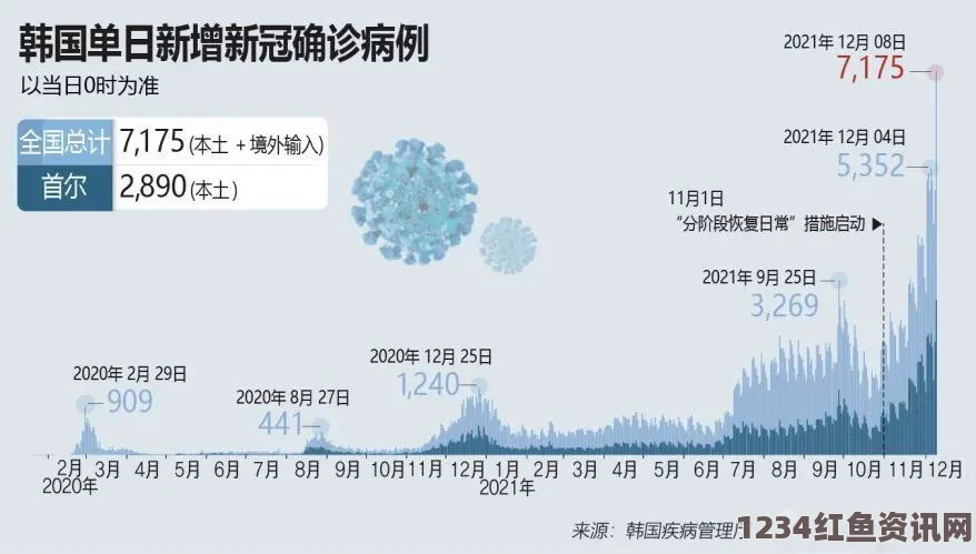 韩国首位MERS患者，超级传播者的可能性分析及其影响