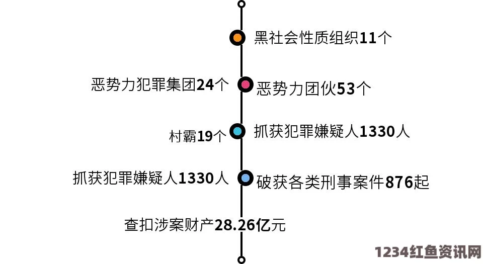 全球最大网络黑市丝绸之路创始人被判终身监禁，互联网犯罪的新里程碑