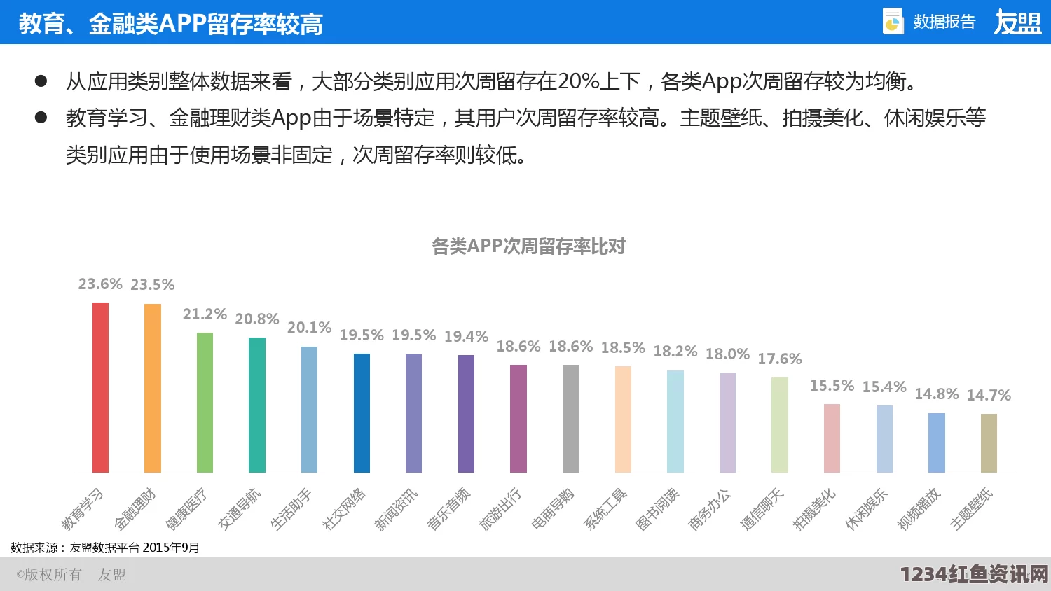 17c网站现状分析：为何许多用户纷纷转向其他平台？