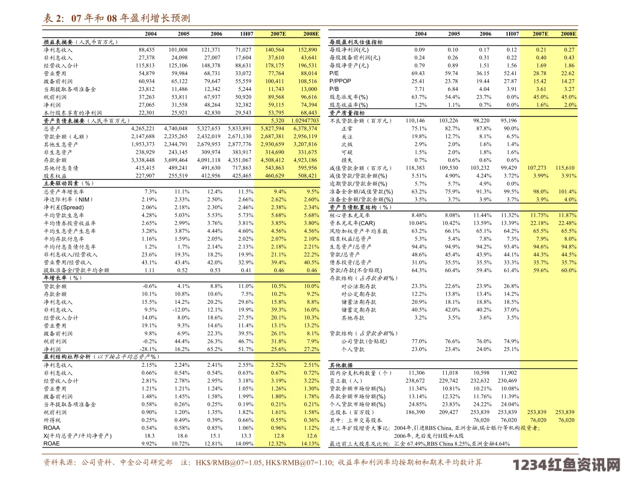 探索“含羞草WWW中国在线资源”的独特魅力与价值