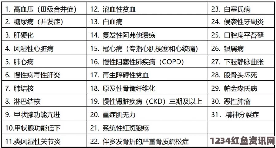 2024年韩国三色电费标准详解及其对居民生活的影响分析