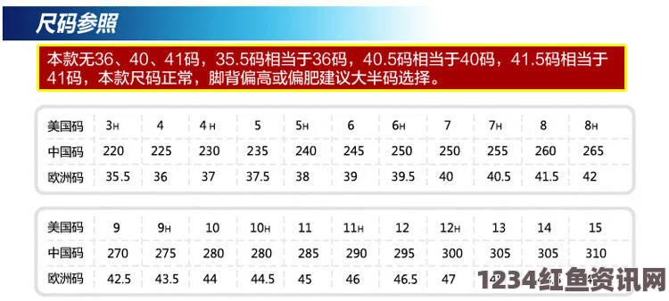 全面解析国产尺码与欧洲尺码表的对照及区别分析