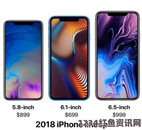 揭秘iPhone XS Max背后的欧美高级主播互曝猛料，行业内幕大公开！