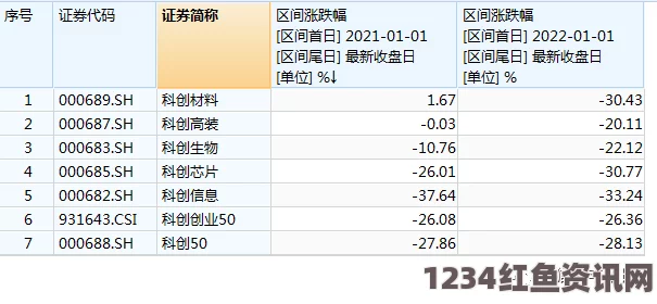 探索欧洲多尺码3538：提升购物体验与时尚选择的全新趋势