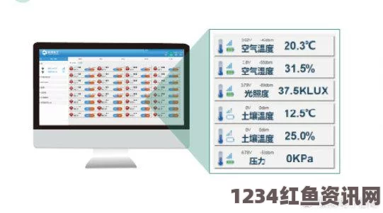 JY灌溉系统NPC：打造智能农业新模式，提高农作物产量与水资源利用效率