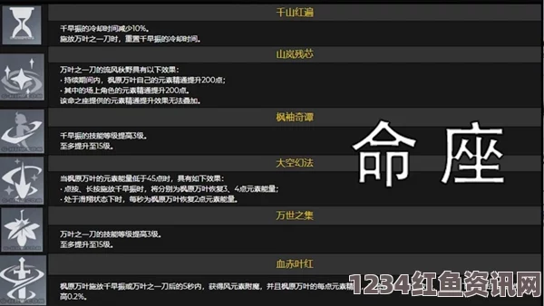 原神枫原万叶命之座效果深度解析及属性详解