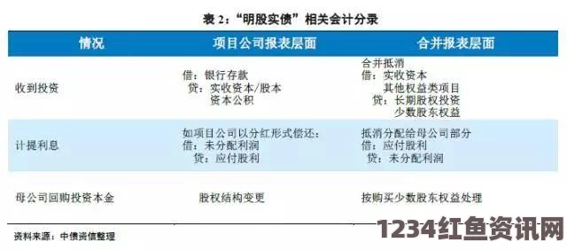 深入解析精华区与二区的区别及其在投资中的影响