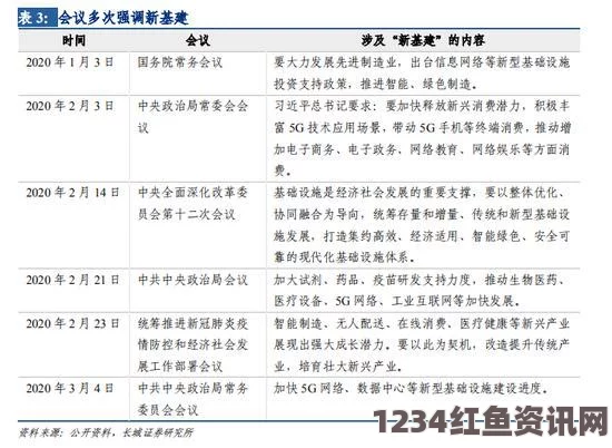 深入解析精华区与二区的区别及其在投资中的影响