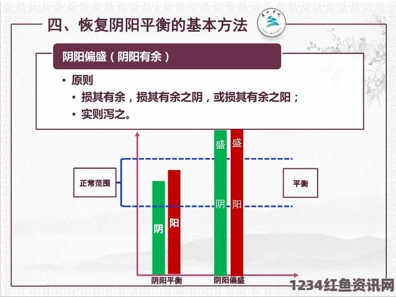 探讨两阳夹一阴的哲学内涵与实际应用：和谐与平衡的智慧