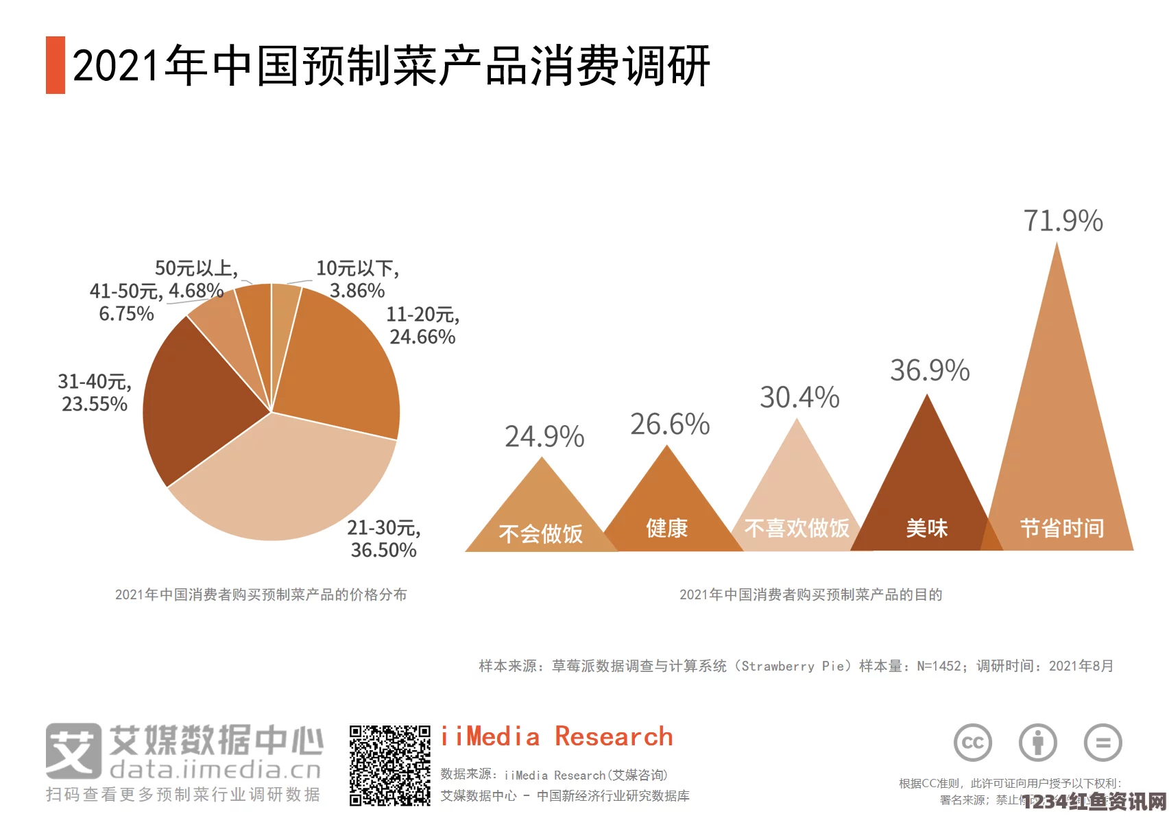 探索国精品产品：如何在区域市场中脱颖而出？