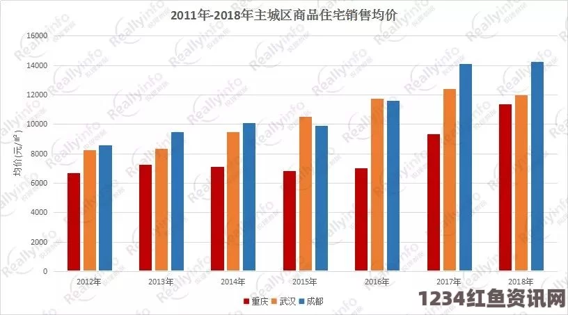 探索国精品产品：如何在区域市场中脱颖而出？