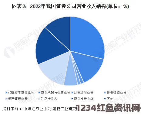 天美传媒有限公司成立日期的历史背景与行业影响分析